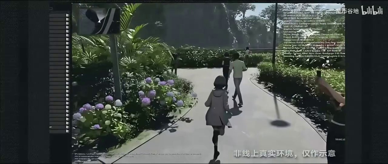 Short-haired character in a grey coat running a meandering path through vivid purple hydrangeas