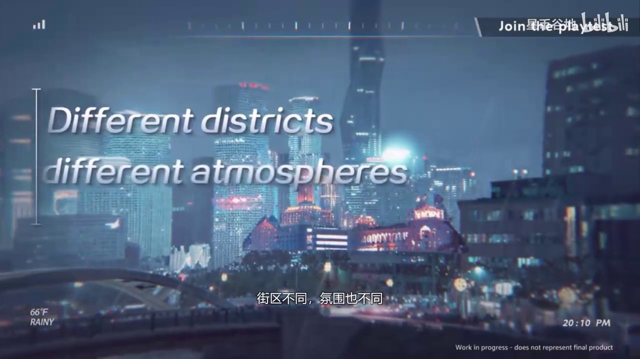 A rainy nighttime Varsapura district shows high-rises, wet roads, traffic, and text about different districts having different atmospheres.
